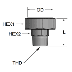 Dimenions for stud nuts